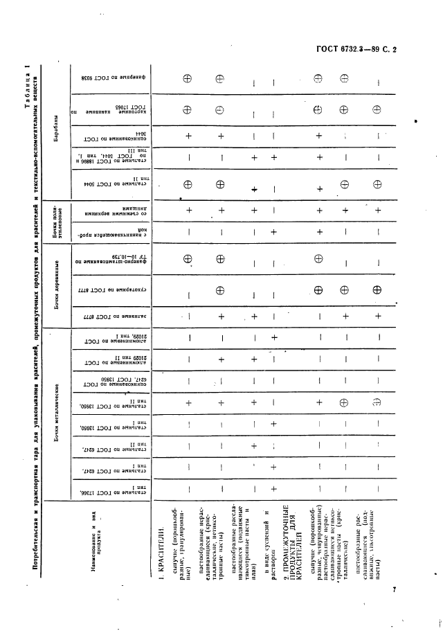  6732.3-89