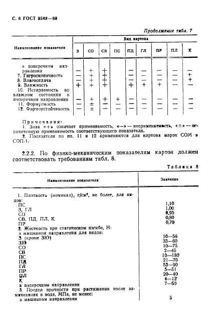  9542-89