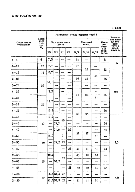  22790-89