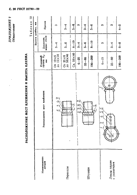  22790-89