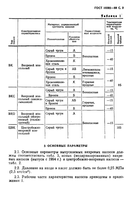  10392-89