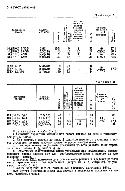  10392-89