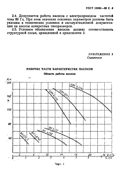  10392-89