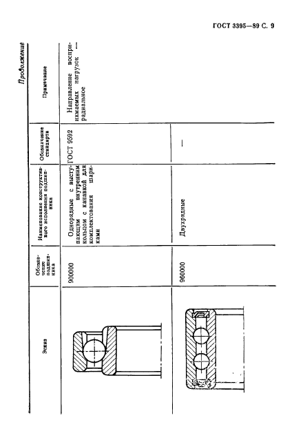  3395-89