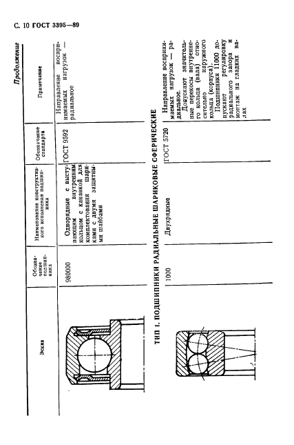  3395-89