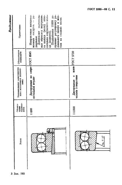  3395-89