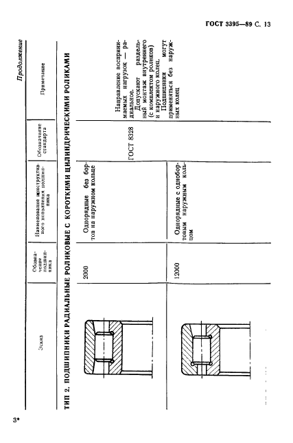  3395-89