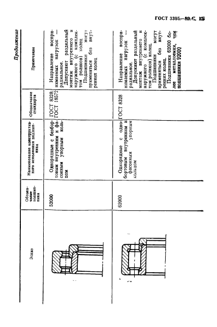  3395-89