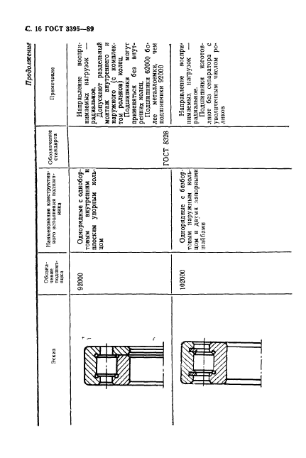  3395-89