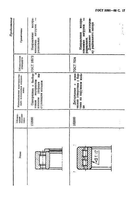  3395-89