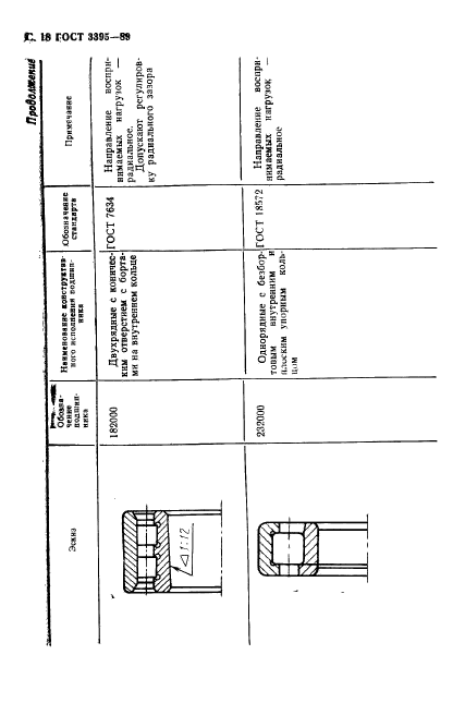  3395-89