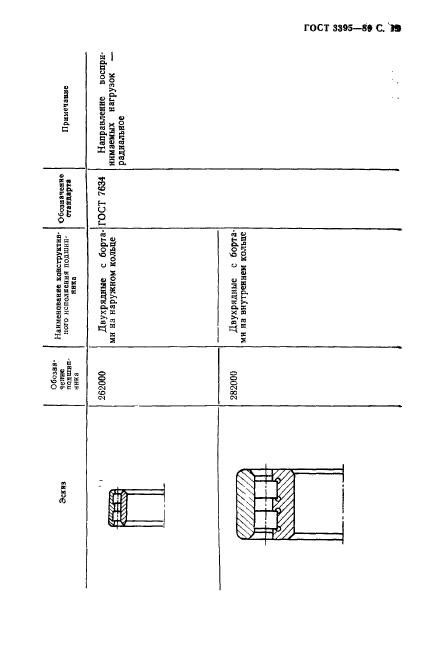  3395-89