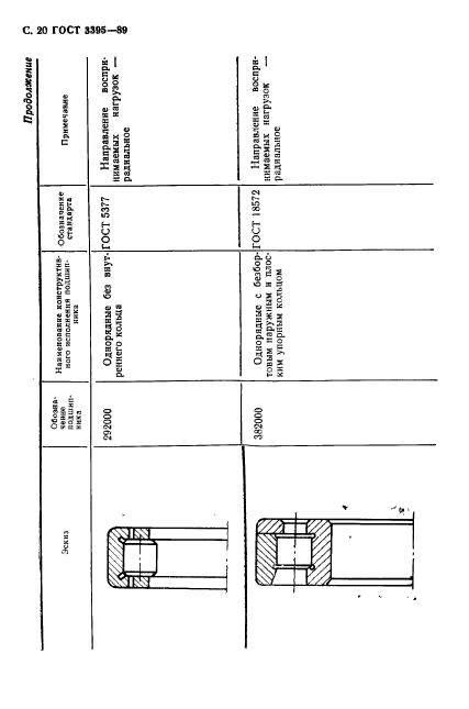  3395-89