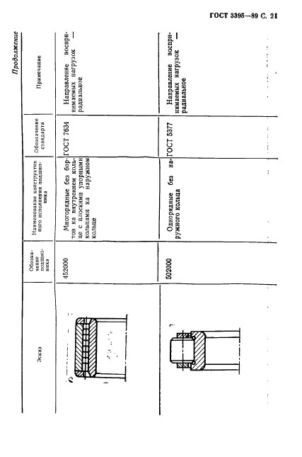  3395-89