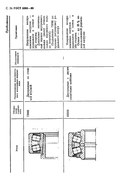  3395-89