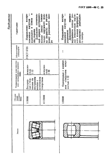  3395-89