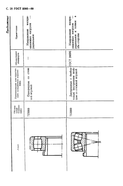  3395-89