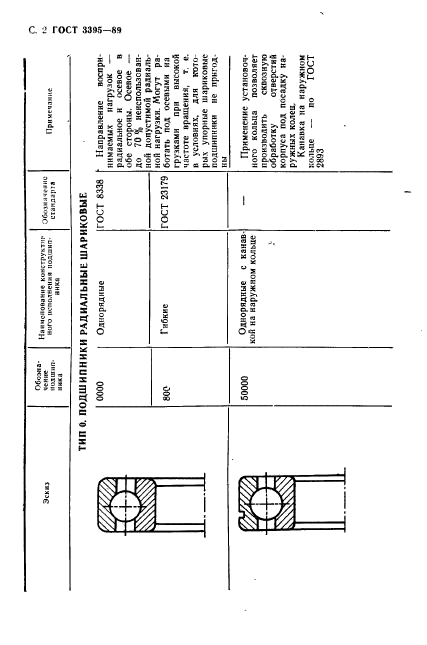  3395-89