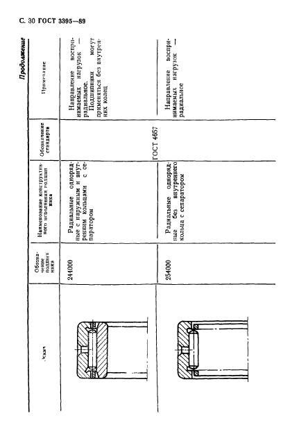  3395-89