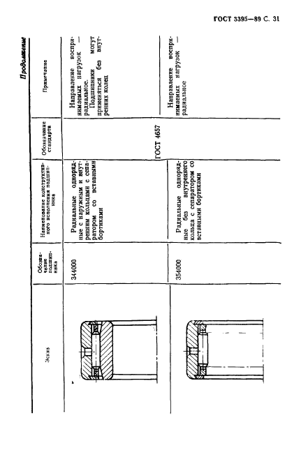  3395-89