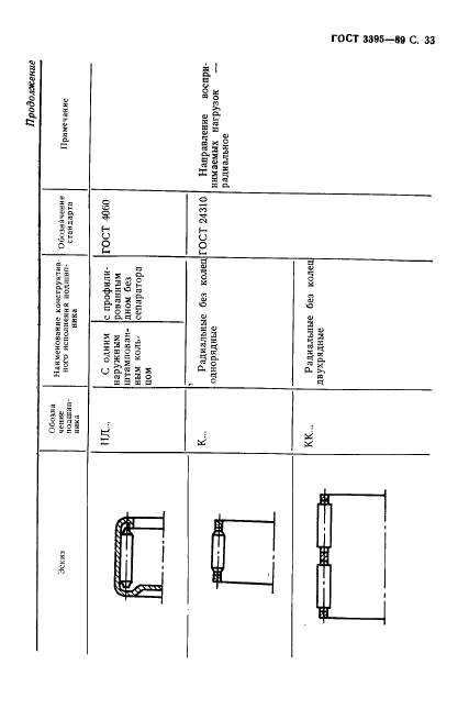  3395-89