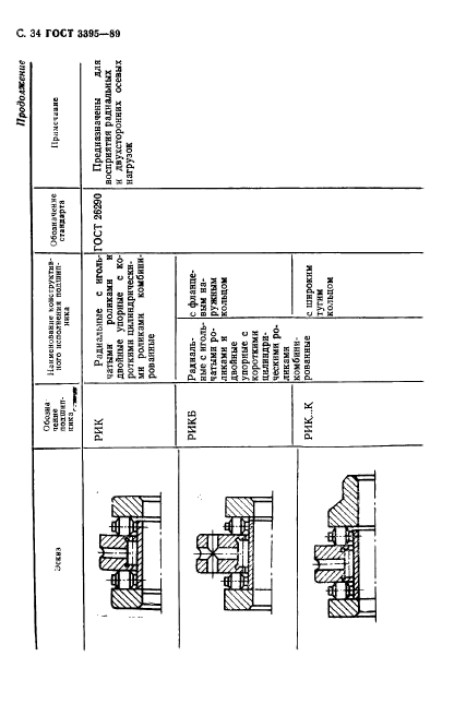  3395-89