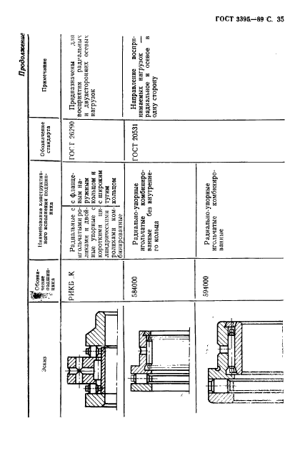  3395-89