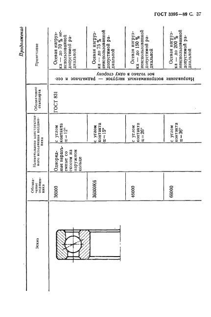  3395-89