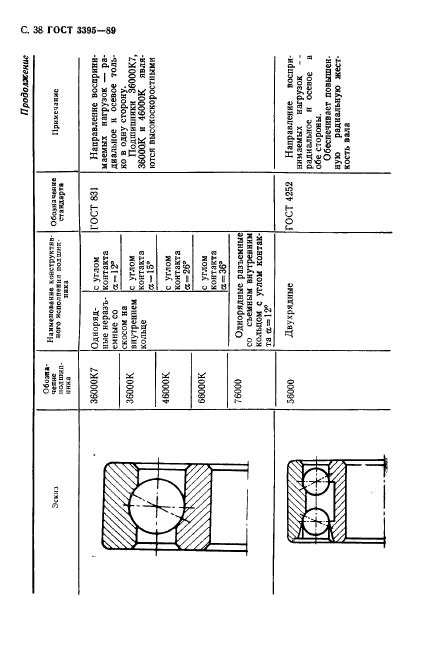  3395-89