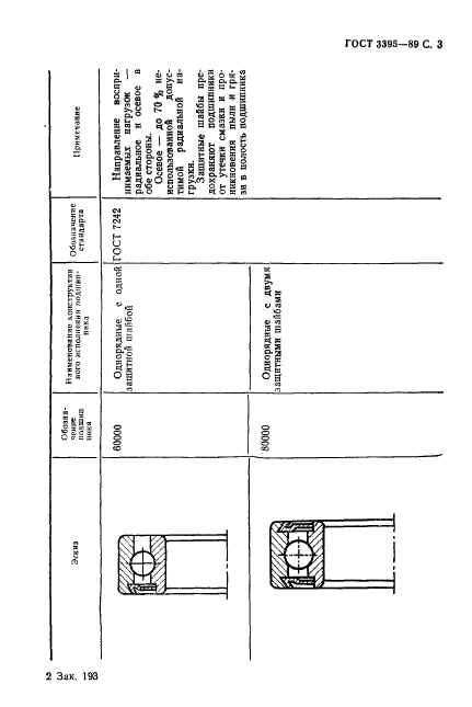  3395-89