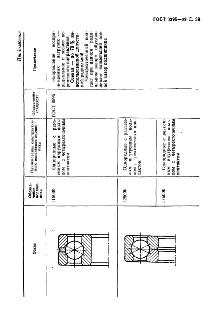  3395-89