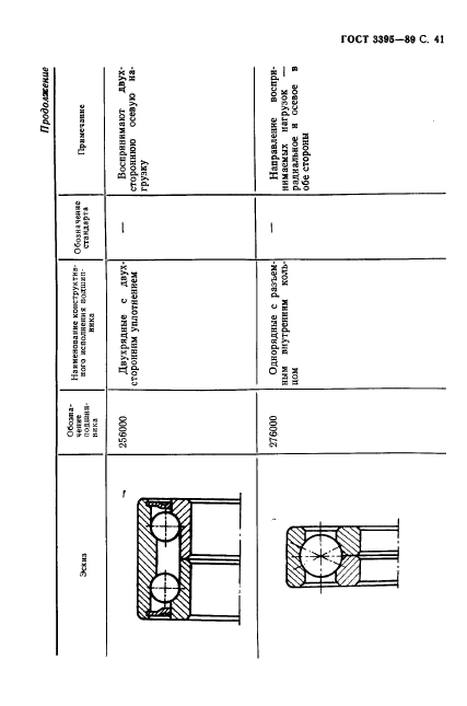  3395-89