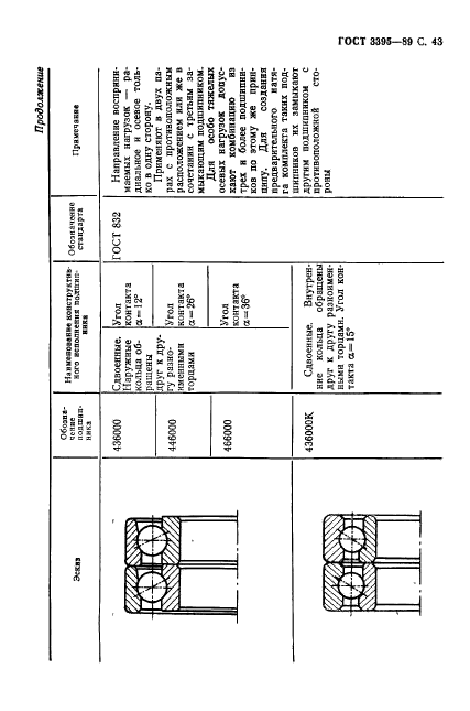  3395-89