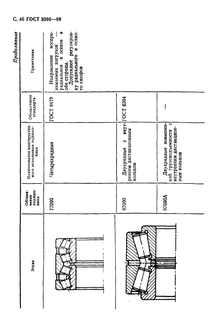  3395-89