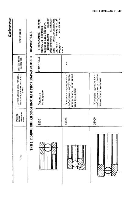  3395-89