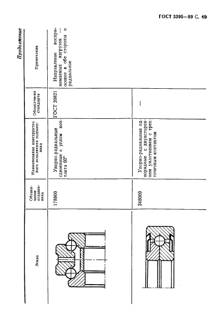  3395-89