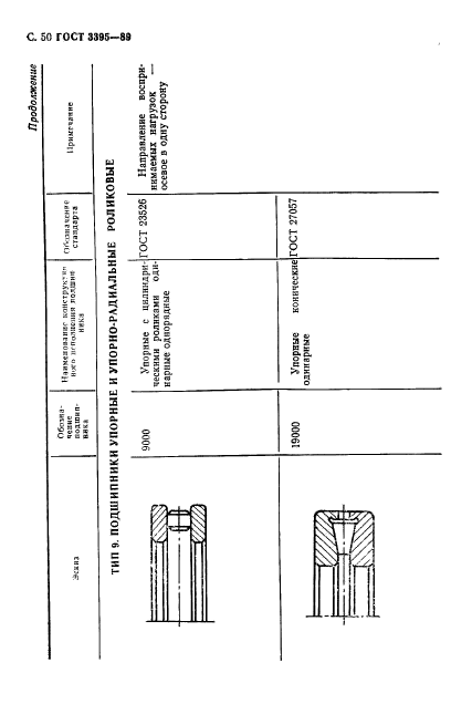  3395-89