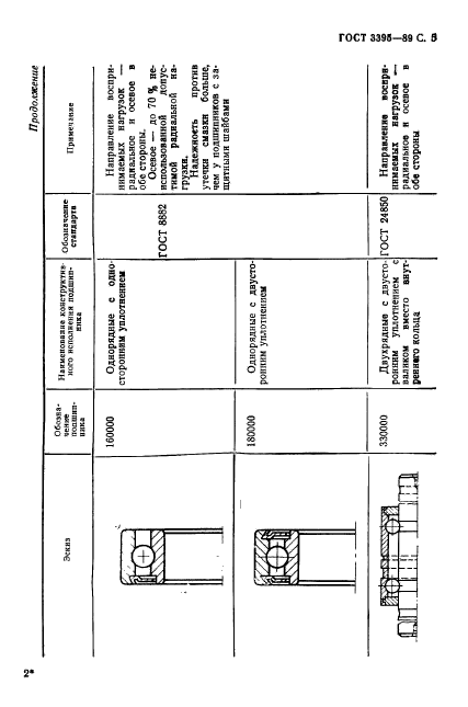  3395-89