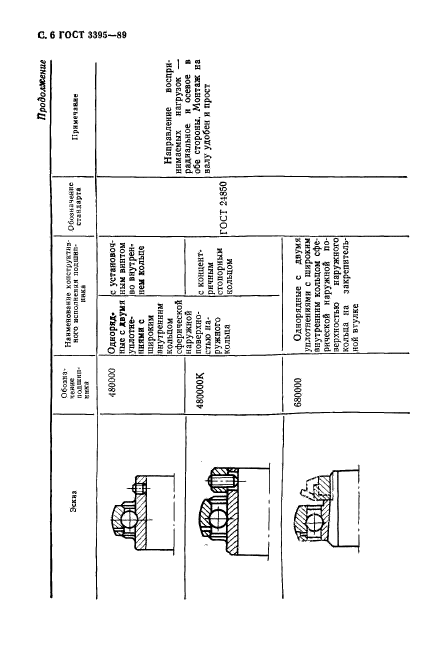  3395-89