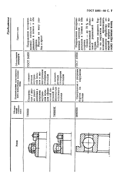  3395-89