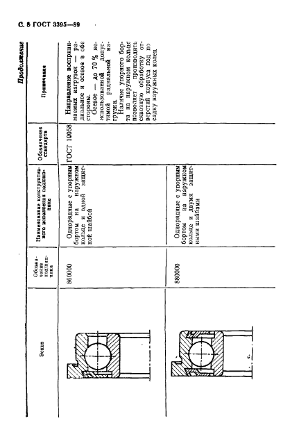  3395-89