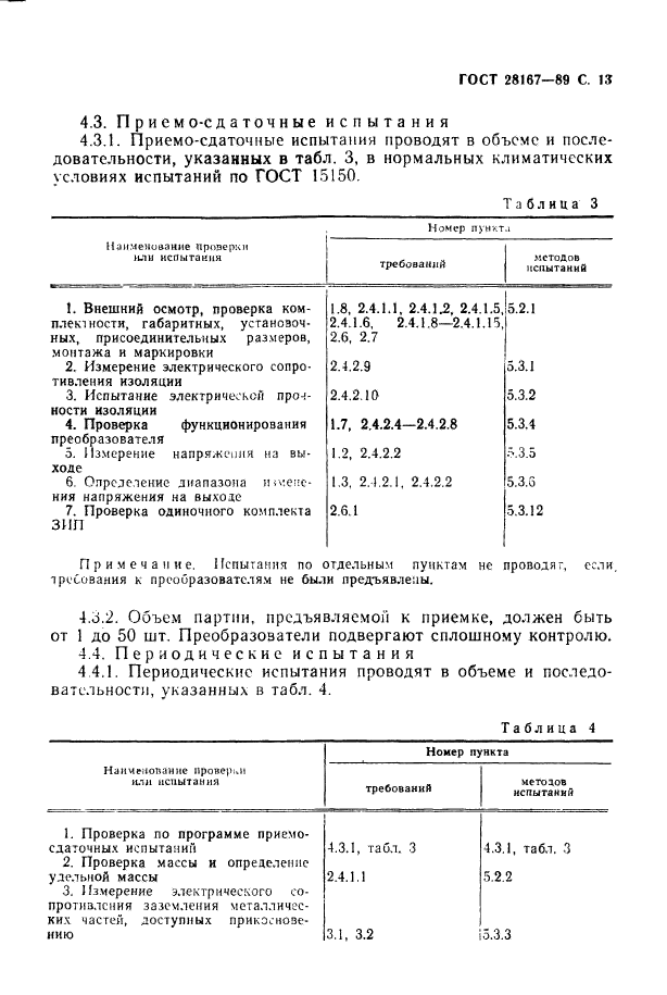  28167-89