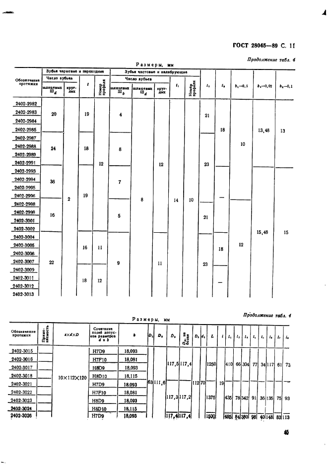  28045-89