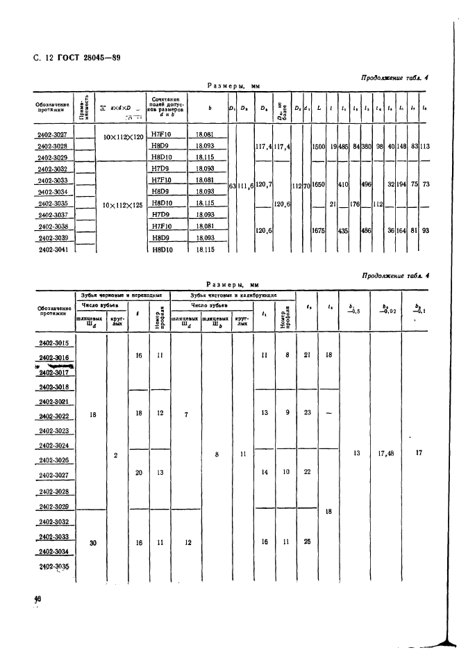  28045-89