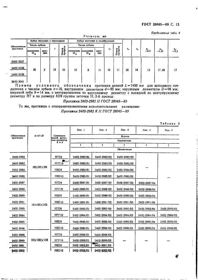  28045-89