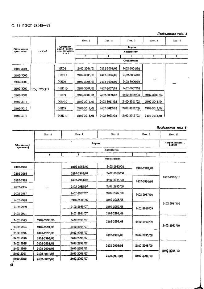  28045-89