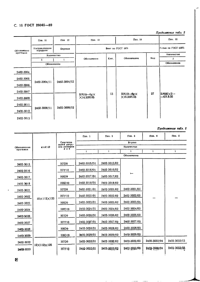  28045-89