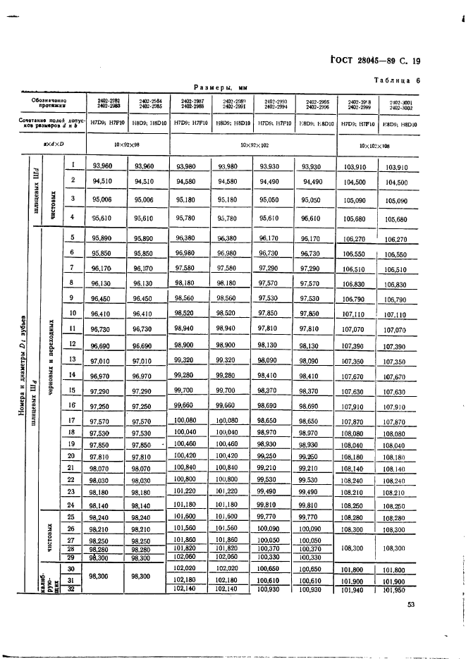  28045-89