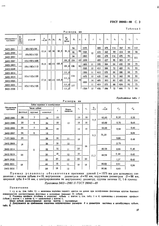  28045-89