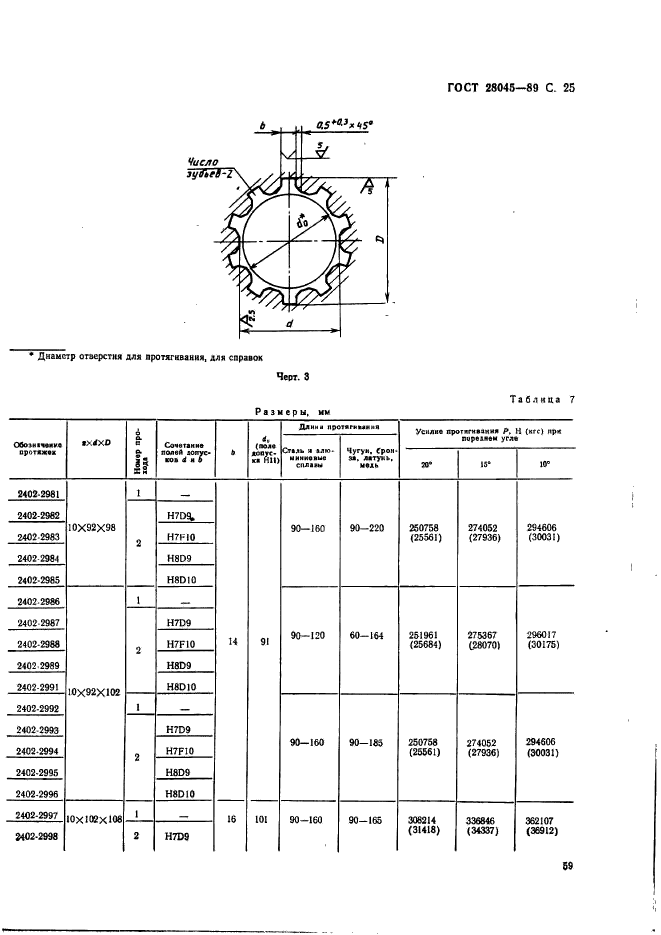  28045-89